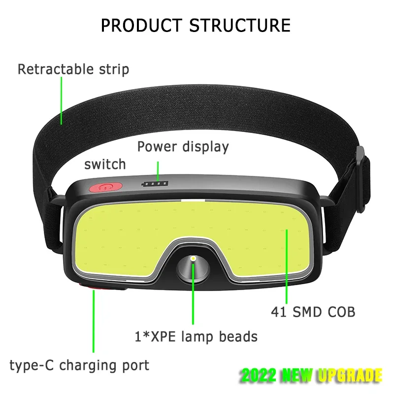 COB Portable LED Headlights Ou - đánh giá và giá Fish Finder Battery