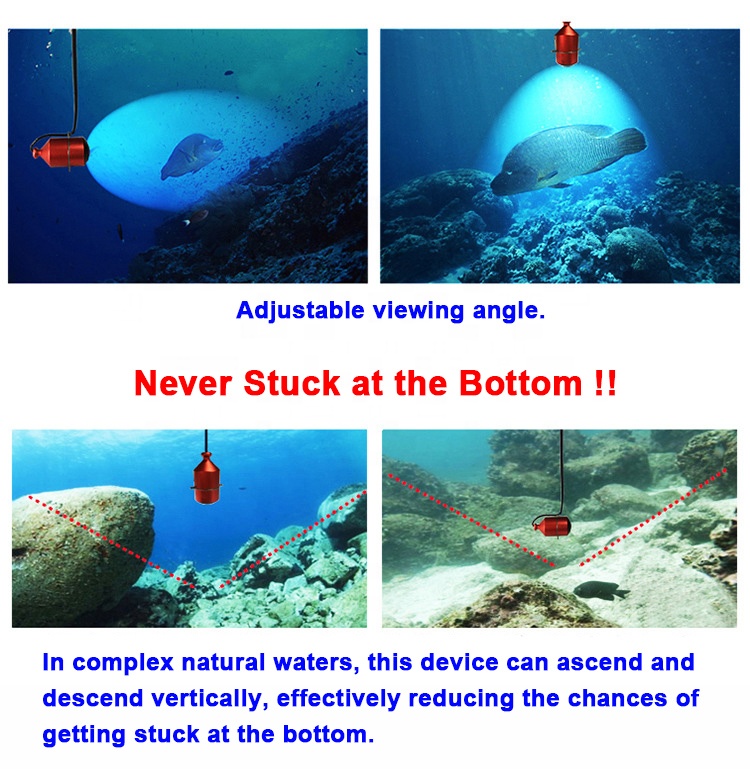 FPV High Definition Detector W - đánh giá và giá Underwater Camera
