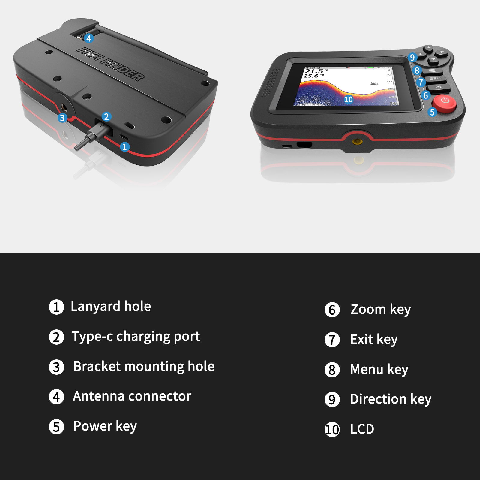 FindFish 200M Portable Fish Fi - đánh giá và giá Fish Finder Portable