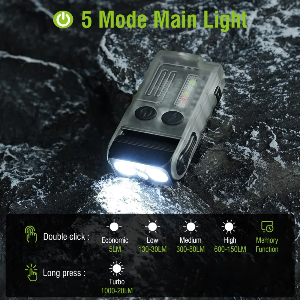 BORUiT V20 Buzzer EDC LED Keyc - đánh giá và giá Fishing Light