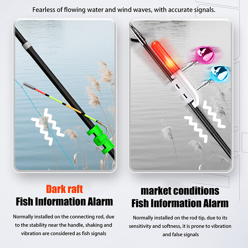 Night Fishing Removable Waterp - đánh giá và giá Bite Indicator
